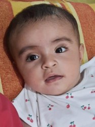 Ayzal khan Baloch